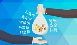 东莞10民间小额借贷-东莞10个人小额贷款-东莞10短期借款
