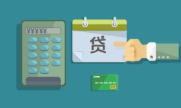 中信i白领信用卡额度解析及使用攻略